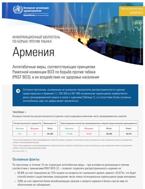 Информационный бюллетень по борьбе против табака - Армения