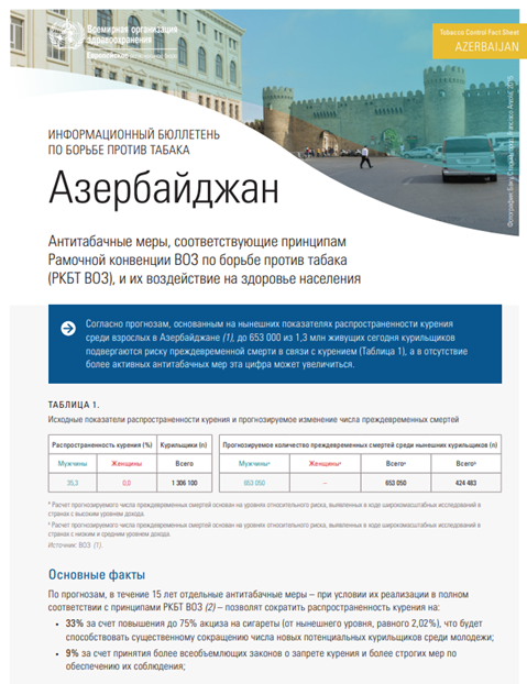 Информационный бюллетень по борьбе против табака - Азербайджан