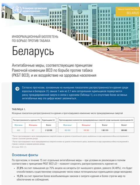 Информационный бюллетень по борьбе против табака - Беларусь