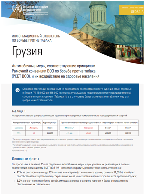 Информационный бюллетень по борьбе против табака - Грузия