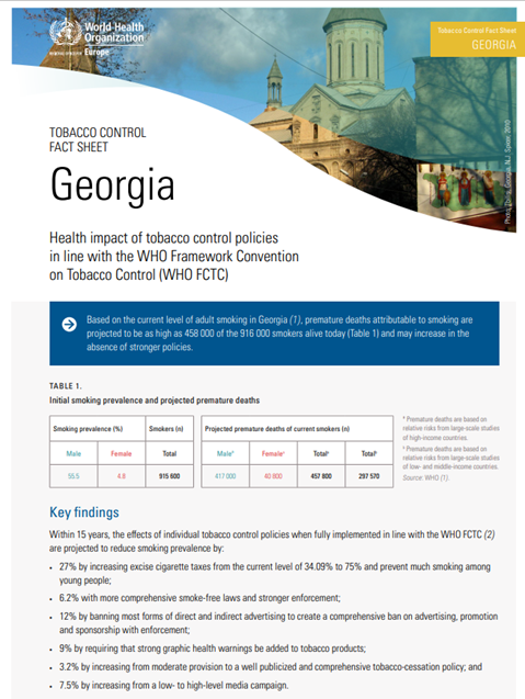 Tobacco Control Fact Sheet - Georgia