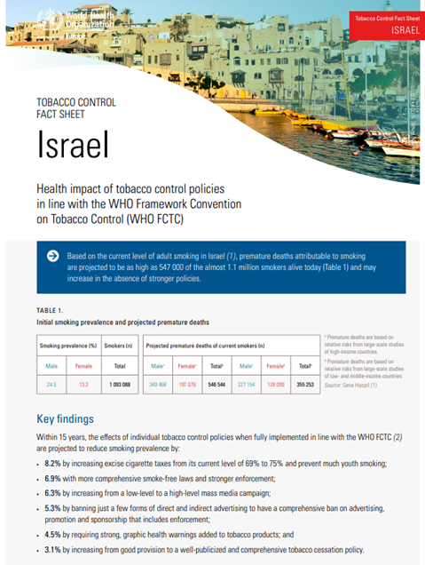 Tobacco Control Fact Sheet - Israel