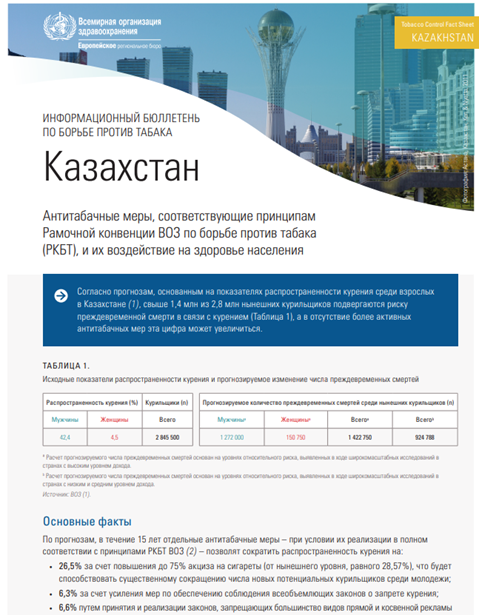 Информационный бюллетень по борьбе против табака - Казахстан