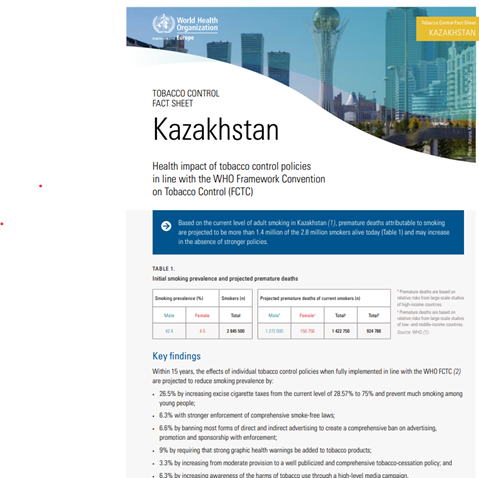 Tobacco Control Fact Sheet - Kazakhstan