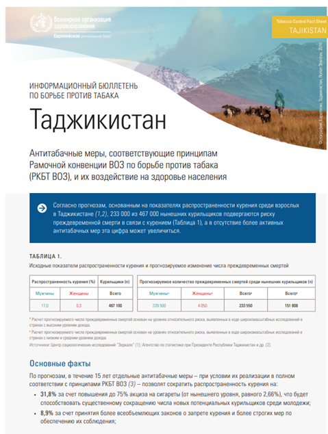 Информационный бюллетень по борьбе против табака - Таджикистан