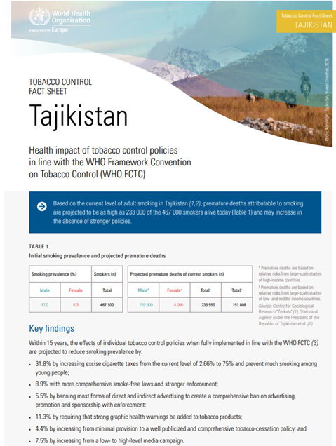 Tobacco Control Fact Sheet - Tajikistan