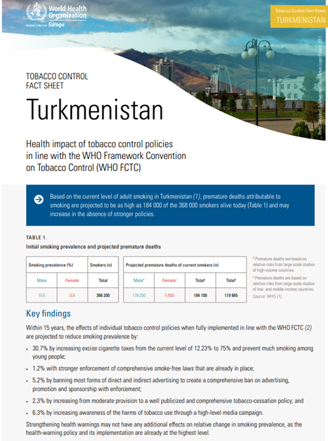 Tobacco Control Fact Sheet - Turkmenistan