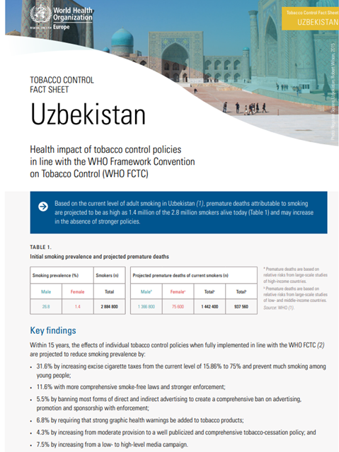 Tobacco Control Fact Sheet - Uzbekistan