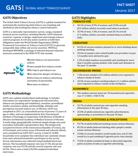 Global Adult Tobacco Survey (GATS) Fact sheet: Ukraine 2017