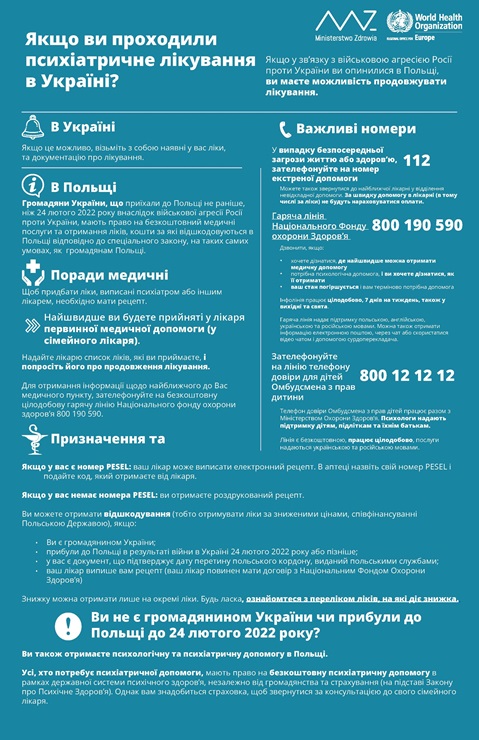 Якщо ви проходили психіатричне лікування в Україні?