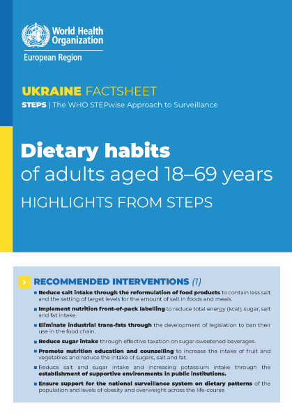 STEPS Ukraine factsheet: Dietary habits of adults aged 18–69 years