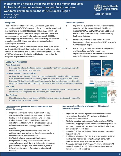 Workshop on unlocking the power of data and human resources for health information systems to support health and care workforce development in the WHO European Region, 25 March 2025 - Summary report