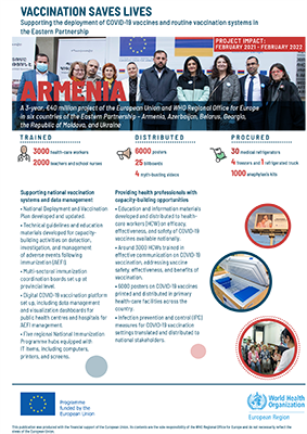 Armenia: Supporting the deployment of COVID-19 vaccines and routine vaccination systems in the Eastern Partnership