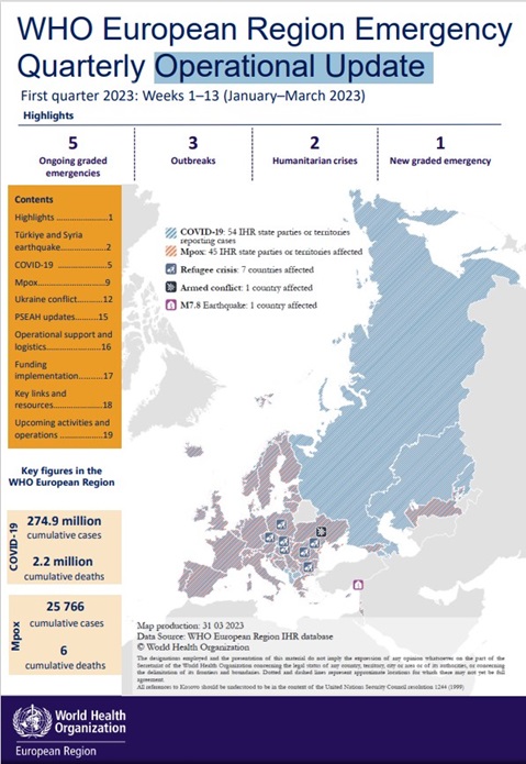 WHO European Region Emergency Quarterly Operational Update - First quarter 2023: Weeks 1–13 (January–March 2023)