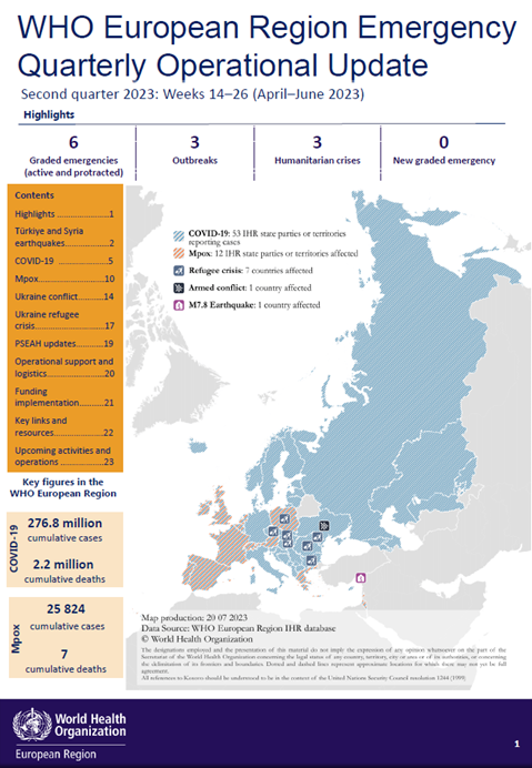 WHO European Region Emergency Quarterly Operational Update - Second quarter 2023: Weeks 14–26 (April–June 2023)