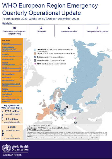 WHO European Region Emergency Quarterly Operational Update - Fourth quarter 2023: Weeks 40–52 (October–December 2023)