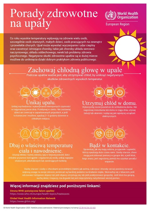 Porady zdrowotne na upały