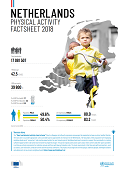 Netherlands - Physical activity factsheet (2018)