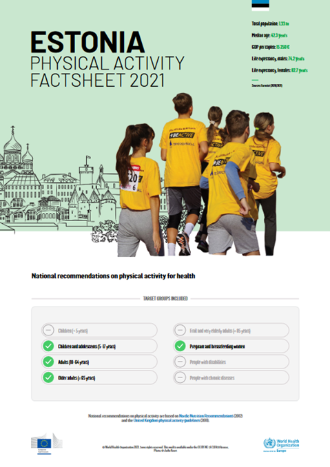 Physical activity factsheet - Estonia 2021