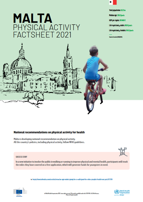Physical activity factsheet - Malta 2021