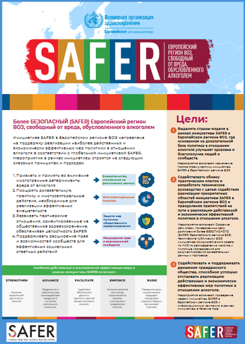 Более БЕЗОПАСНЫЙ (SAFER) Европейский регион ВОЗ, свободный от вреда, обусловленного алкоголем