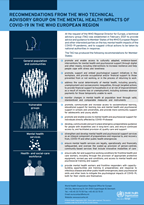 TAG-mental-health-COVID-19-recommendations-eng