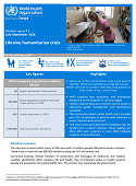 Ukraine situation report: July-September 2018