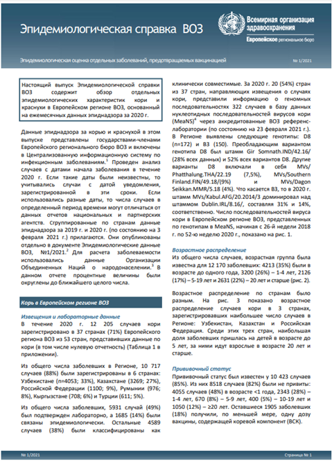 Эпидемиологическая справка ВОЗ, 1/2021